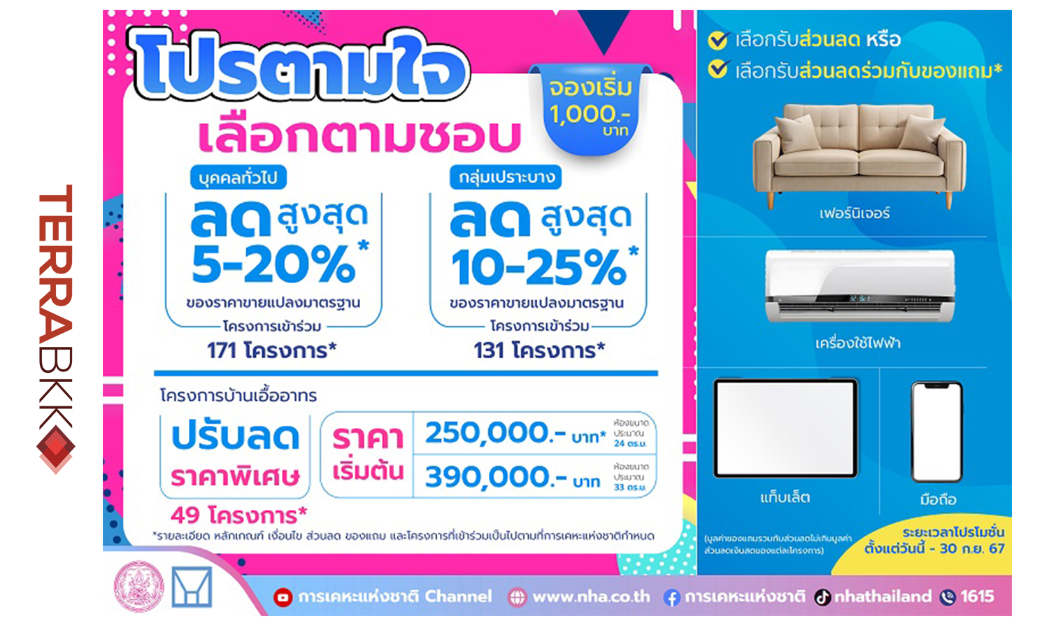 National Housing Authority Launches Nationwide Housing Project Sales with Custom Promotions Until September 30, 2024