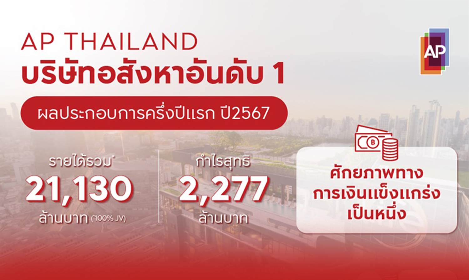 AP Thailand, the Number 1 Real Estate Company, Reports First Half Revenue of 21.13 Billion Baht