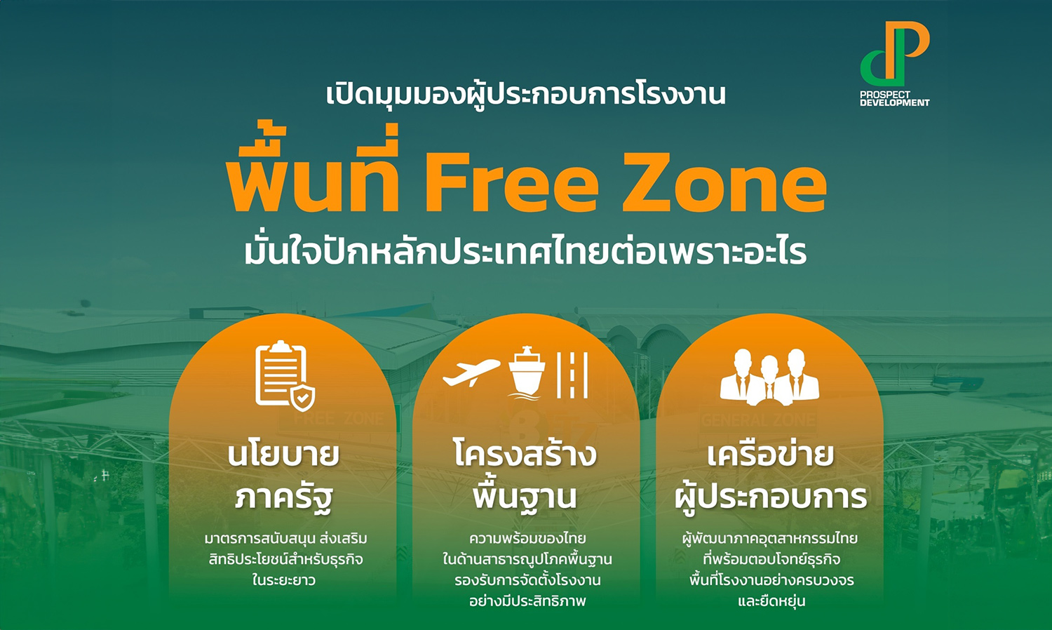 Entrepreneurs' Perspectives on Free Zone: Why They Are Committed to Establishing in Thailand