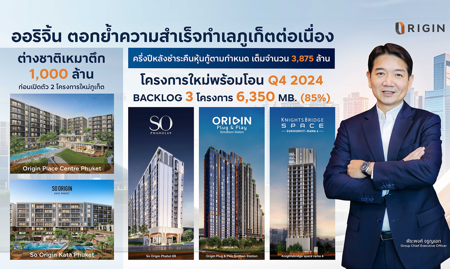 Origin Moves Forward with New Project to Reinforce Success in Phuket Amid Strong Demand, Plans to Repay 5 Bond Issues in Full Amount of 3.875 Billion Baht in the Second Half of the Year