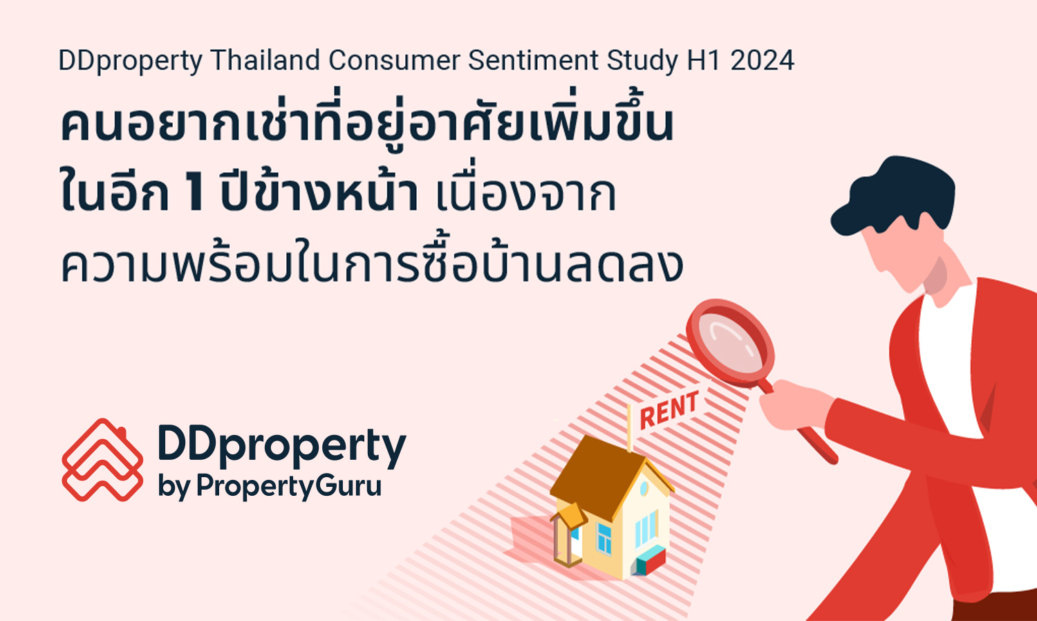 Thai People Still Aim to Buy Homes in the Next Year Despite Challenging Economic Conditions, Hope for Strong Government Measures to Revive the Real Estate Market