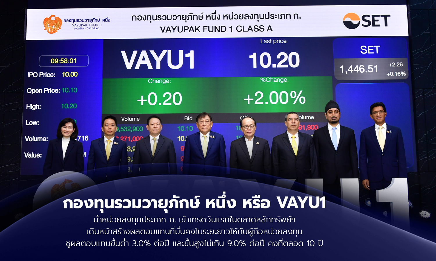 VAYU1 Fund Launches First Trading Day on Stock Exchange, Promising Stable Long-Term Returns