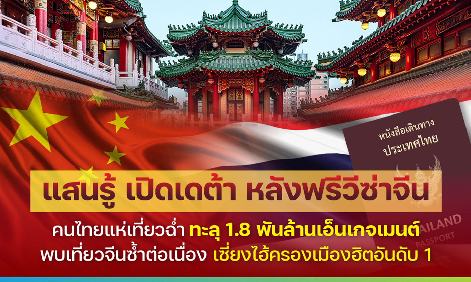 Zanroo Reveals Data: After Free Visa for Chinese Travelers, Thai Tourists Flock to China with Engagements Surpassing 1.8 Billion, Shanghai Ranks as the Most Popular City