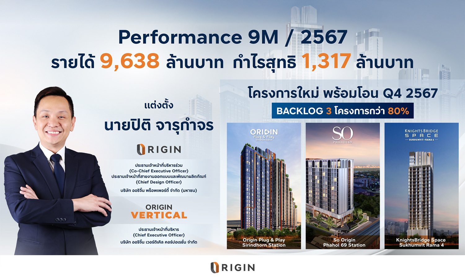Origin Reports Over 1.3 Billion Baht Profit in 9 Months, Appoints Piti Jarukamjorn as Co-CEO to Strengthen Condominium Business