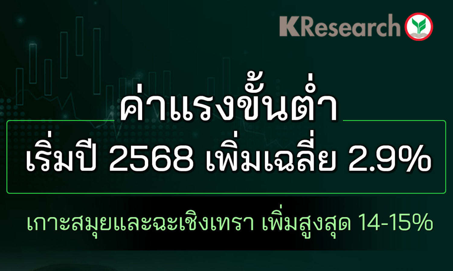 Minimum Wage Starting in 2025 Increased by an Average of 2.9% - Koh Samui and Chachoengsao See the Highest Increase of 14-15%