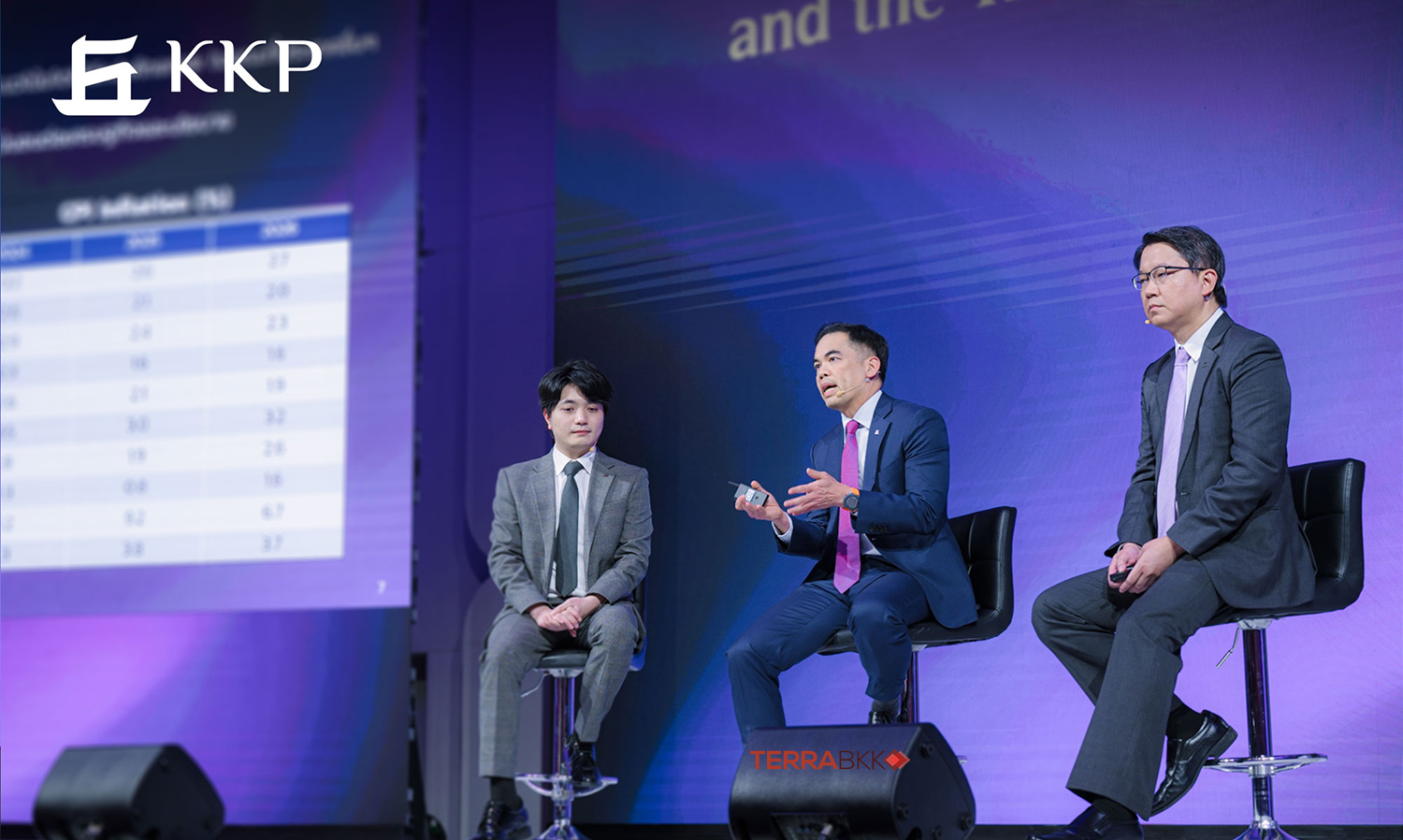 KKP Highlights Global Economic Slowdown, Yet Investment Opportunities in Global Stock and High-Quality Bonds Remain