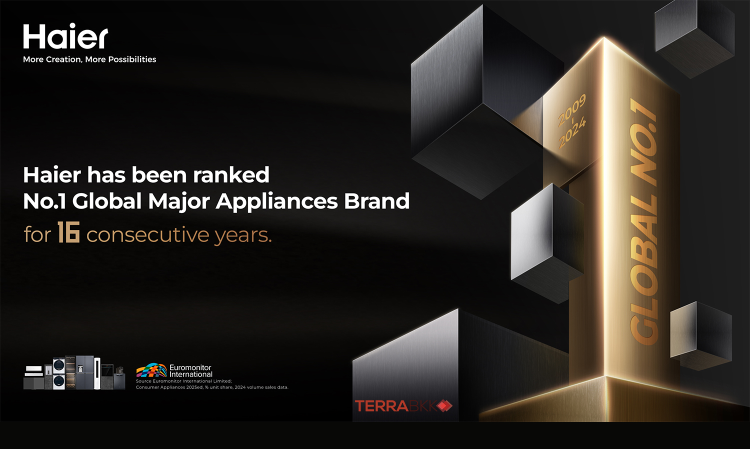 Haier Crowned World’s Leading Home Appliance Brand for 16 Consecutive Years