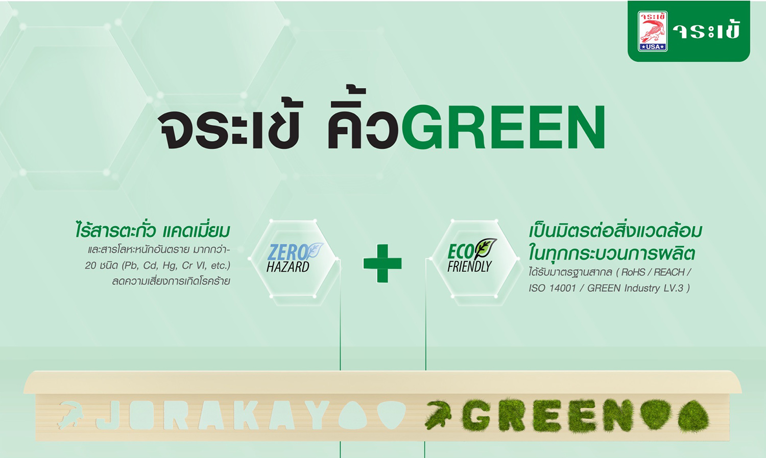 Crocodile Trends in Green Real Estate: Launch of Crocodile Green PVC Trim, Thailand's First Non-Toxic PVC Innovation